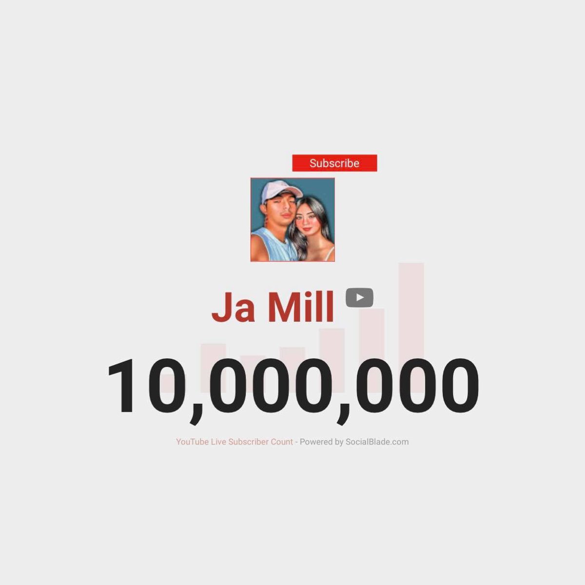 JeloAdolfo's tweet photo. Happy 10M subs. Jamill🎉 and more blessings to come. Ahu✨
#JAMILL10N https://t.co/RvvwDViudS