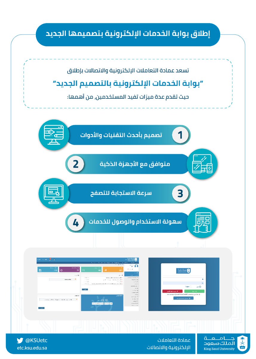 الالكترونية سعود الملك البوابة جامعة رابط جامعة