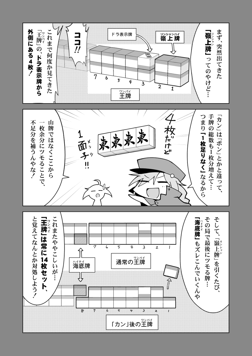 🀄️なぜなに青ハイ! 第六回「カン(後編)」
ややこしい情報だらけの後編! ぶっちゃけ、ネット麻雀やる分にはほとんど必要ない情報だ! #青天のハイ 