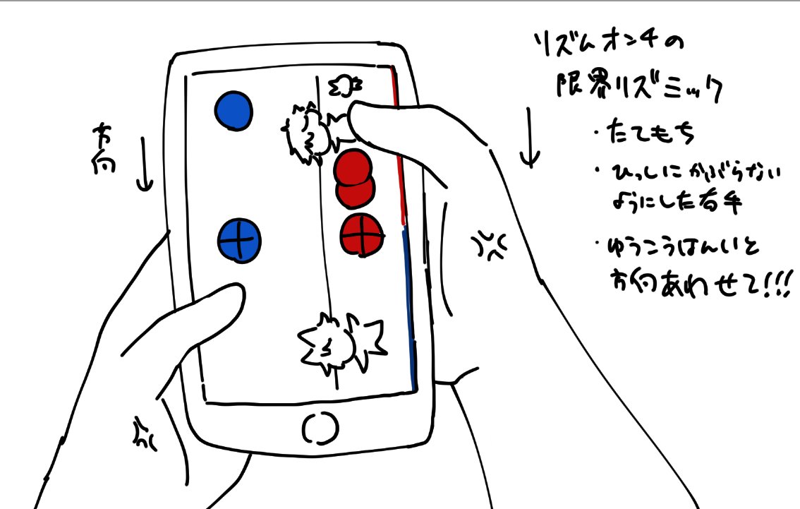 リズム音痴がツイステの限界リズミックと戦ってる図です 