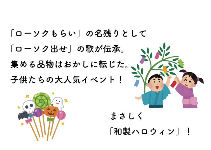 画像 発酵 イラスト 発酵 いらすとや