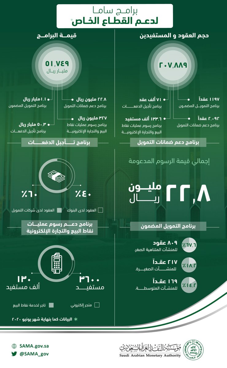 اضغط على الصورة لعرضها كاملة.