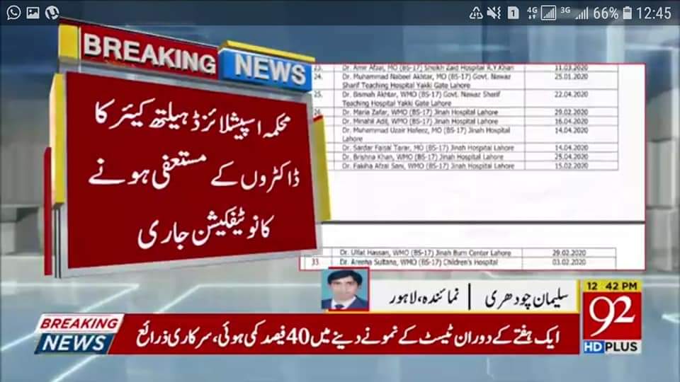 shl_yda's tweet photo. 48 doctors resigned from job because govt did not listen to them.
@WaseemBadami
@ajmaljami
@WHO
@ammaralijan
@asmashirazi
@HabibAkram
#Covid19 https://t.co/uc99JJa9Hg