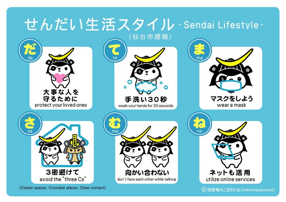 تويتر ねこまさむね 公式 على تويتر 仙台市では伊達政宗公の名にあやかり新しい生活様式 せんだい生活スタイル を提唱して新型コロナウイルス感染拡大の予防を呼びかけております 仙台市にご許可とサポートをいただき新たにねこまさむねの英語訳版を作成いたし