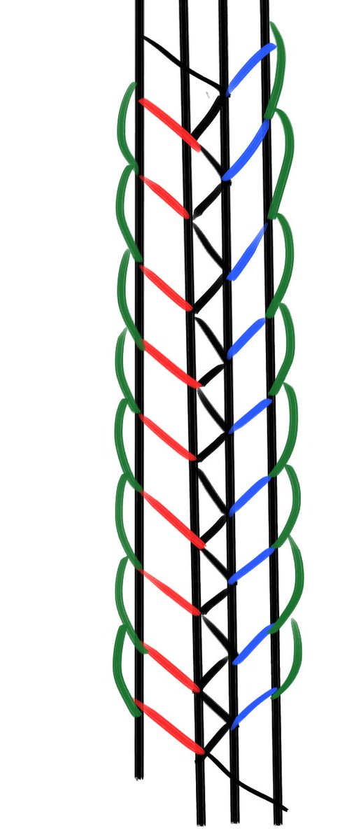 やはり三本線がいちばん強い… 