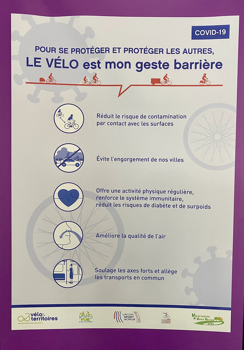 jaapmodder's tweet photo. The advantages of #bikes in #COVID19 days ➡️ @VeloTerritoires #takeabike https://t.co/8YaBpjAFA1