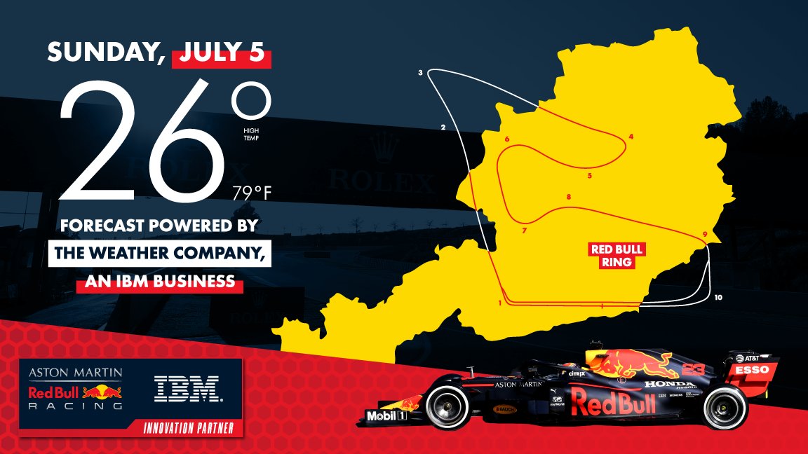 Verbinding verbroken Grote waanidee Metropolitan Oracle Red Bull Racing on Twitter: "Sunny and warm in Spielberg for Race  Day! ☀️ Forecast powered by @weathercompany 👊 #AustrianGP 🇦🇹 #F1  https://t.co/dAgEatWO18" / Twitter