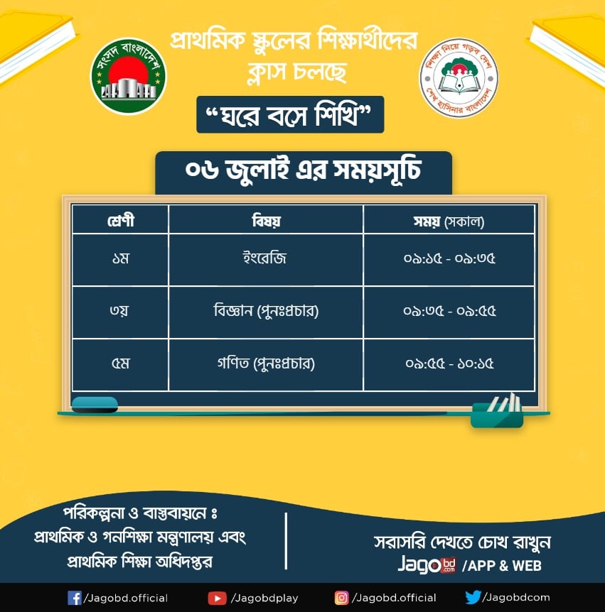 আগামীকাল এর ( ০৬.০৭.২০২০ ) ক্লাসের সময়সূচী।
Sangsad TV Live :jagobd.com/songsadtv
Download করুন Jagobd App
#Sangsad #SangsadTV #Livetv #SangsadTVLive #BanglaTv #Jagobd