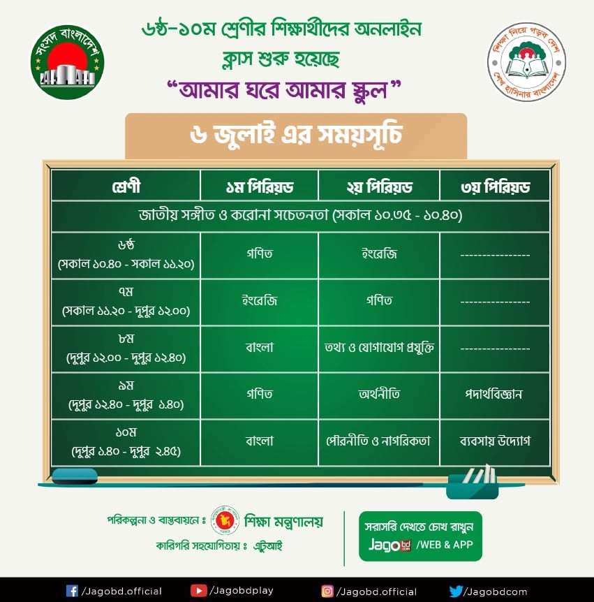 আগামীকাল এর ( ০৬.০৭.২০২০ ) ক্লাসের সময়সূচী।
Sangsad TV Live :jagobd.com/songsadtv
Download করুন Jagobd App
#Sangsad #SangsadTV #Livetv #SangsadTVLive #BanglaTv #Jagobd