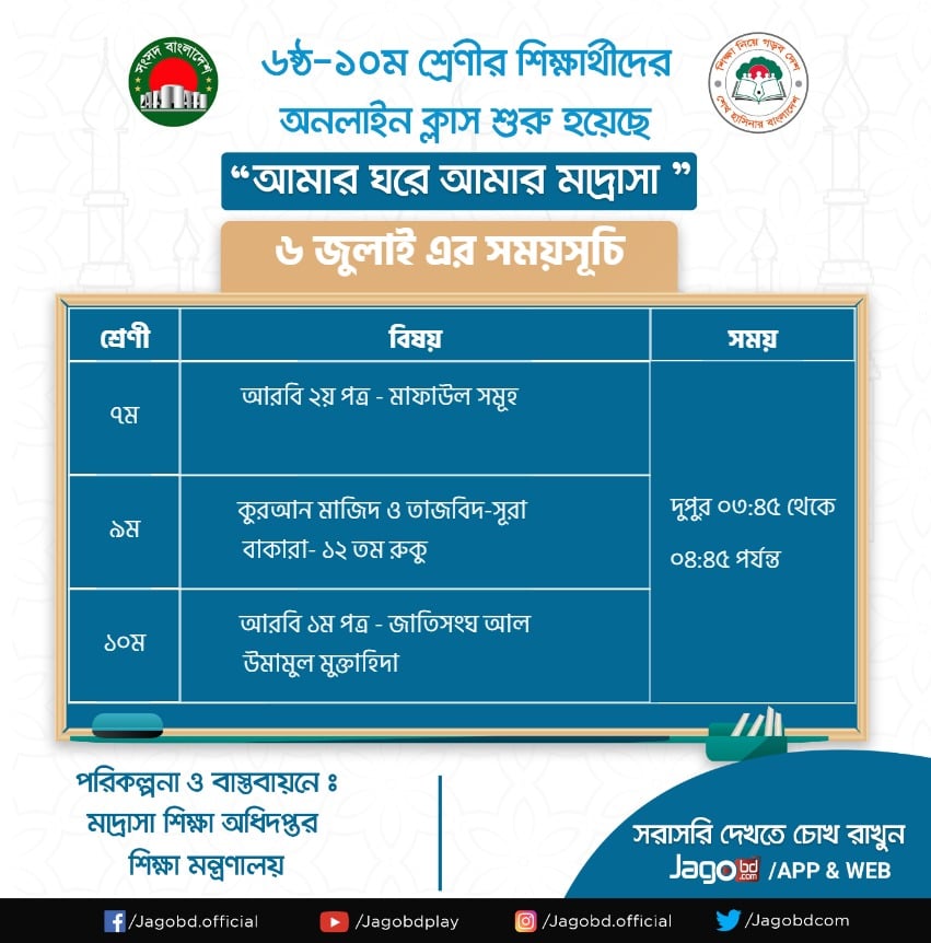 আগামীকাল এর ( ০৬.০৭.২০২০ ) ক্লাসের সময়সূচী।
Sangsad TV Live :jagobd.com/songsadtv
Download করুন Jagobd App
#Sangsad #SangsadTV #Livetv #SangsadTVLive #BanglaTv #Jagobd