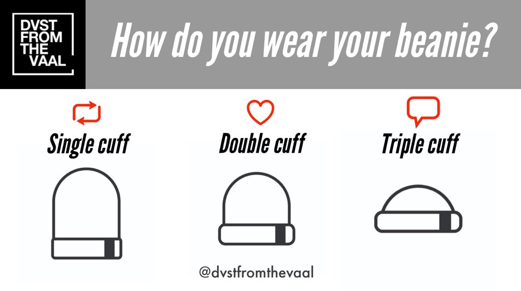 dust_vaal's tweet photo. However you wear your beanie. DVST has got you covered.

#VaalTwitter 
#VaalCruise
#dvst
#Lerole https://t.co/6x7DLDRIsl
