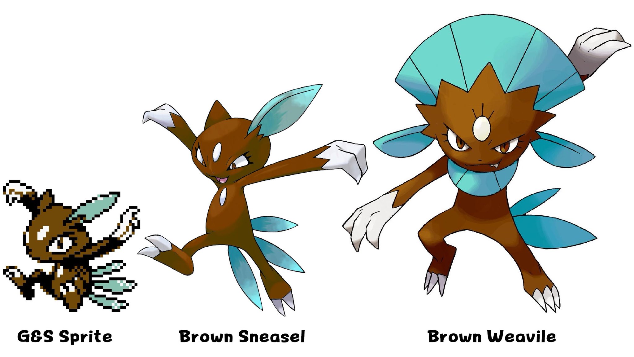 Dr. Lava's Lost Pokemon on Twitter: "Brown Sneasel: In Pokemon Gold ...