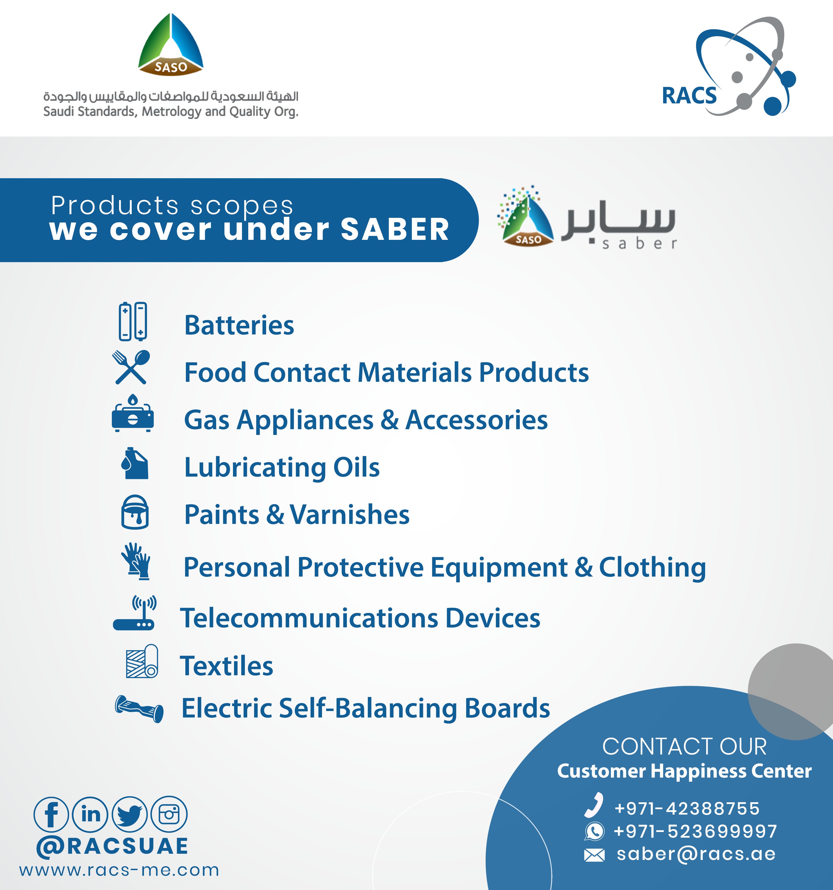 Saso الهيئة السعودية للمواصفات والمقاييس والجودة saudi standards, metrology and quality org.