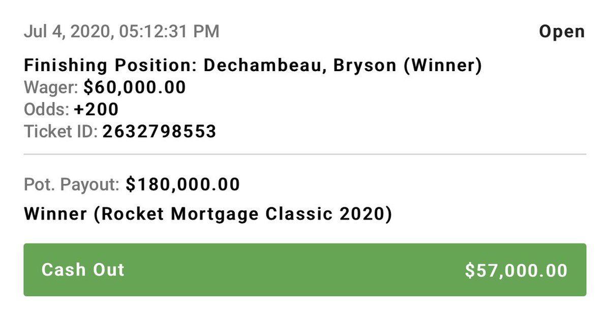 CashoutKingJJ's tweet photo. Bryson DeChambeau +200

($100,000 to win $200,000)

If you RT Like and Follow and also correctly guess his 4th round score I will personally get you some money 

Hit DJ last week, Matty Wolff yesterday 

We don’t play games here, let’s do this https://t.co/0LQsKzWyjq