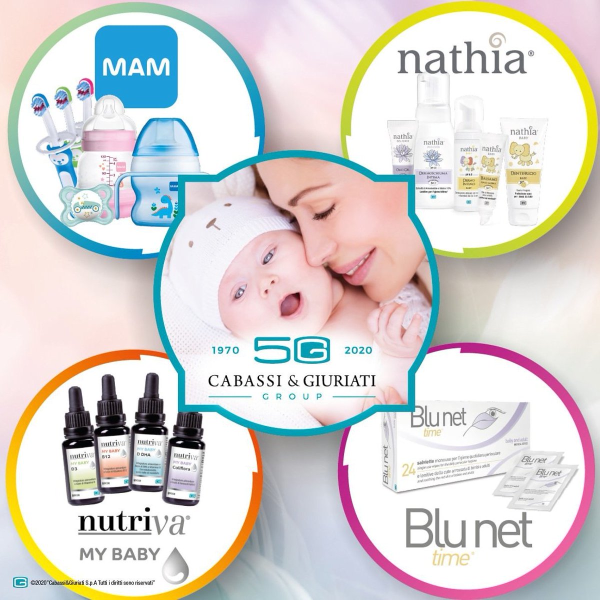 CabassiG's tweet photo. Durante la gravidanza ogni donna si prepara a un nuovo ruolo nella vita: quello della mamma. La Cabassi&amp;Giuriati accompagna le mamme in questo nuovo percorso offrendo le migliori soluzioni per il benessere e la cura del bambino fin dai primi momenti di vita. https://t.co/HrK3ub73Fa