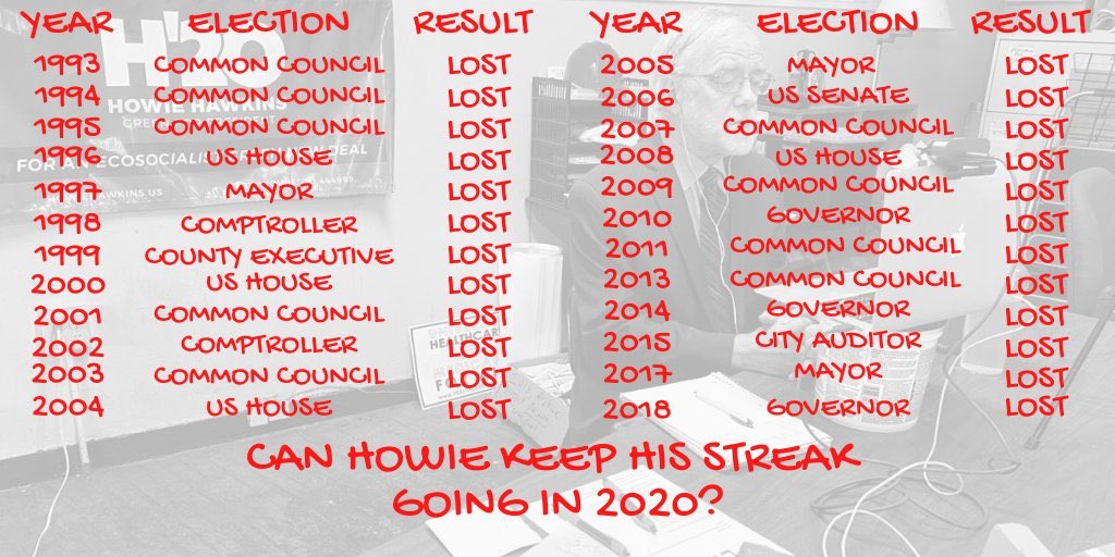 therappidfire's tweet photo. @JohnStalv01 @GovJVentura What do you want to accomplish from this? You are just creating divisiveness amongst progressives. @HowieHawkins does not want to win and never has. He claims he is an “ecosocialist”. I think he and his team are rather #EgoSocialist
#CleanTheGreens #NeverHowie https://t.co/9hFRmequkX