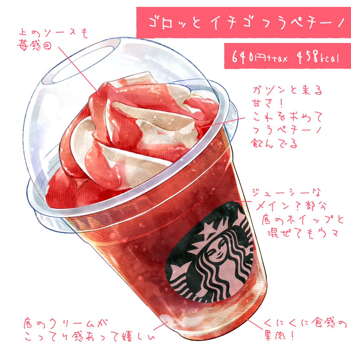 もる 食べ物イラスト スタバ ゴロッと イチゴ フラペチーノ T Co 85umzveaqi Twitter