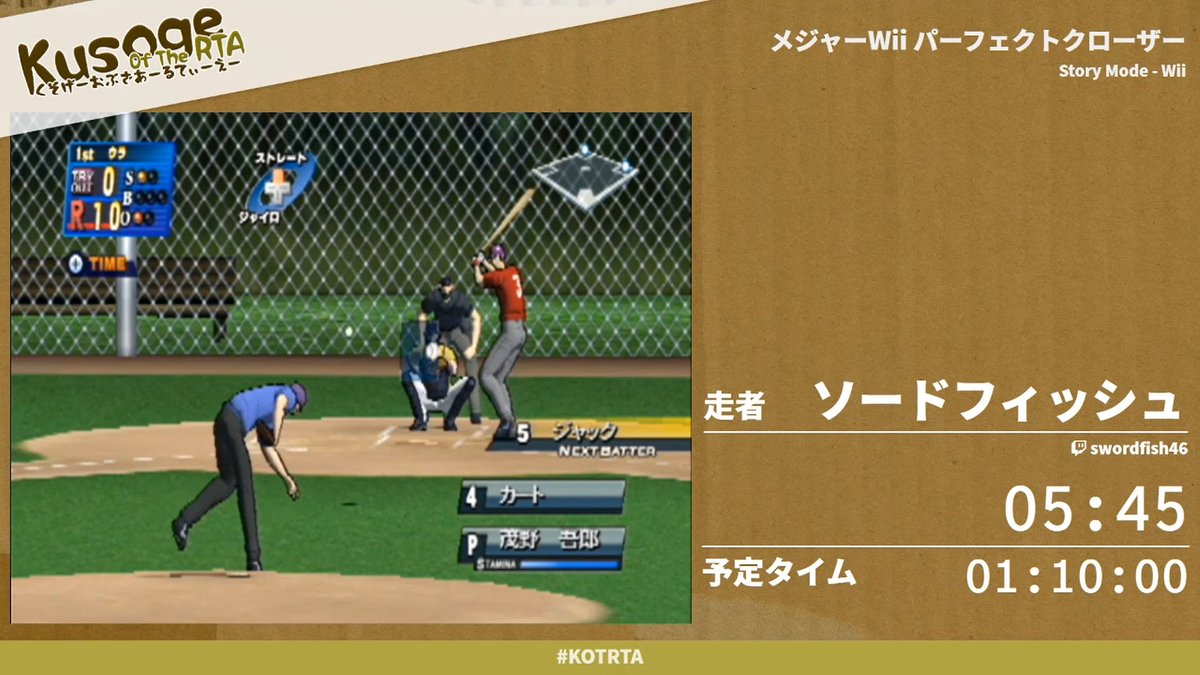Online Marathon Eventers V Twitter 現在 ソードフィッシュ Swordfish4649 さんによる メジャーwii パーフェクトクローザー のrtaが進行中です 点を取る必要がない ストレートしか投げられない 新しい野球のスタイルを見せつけてくれます 配信はこちら