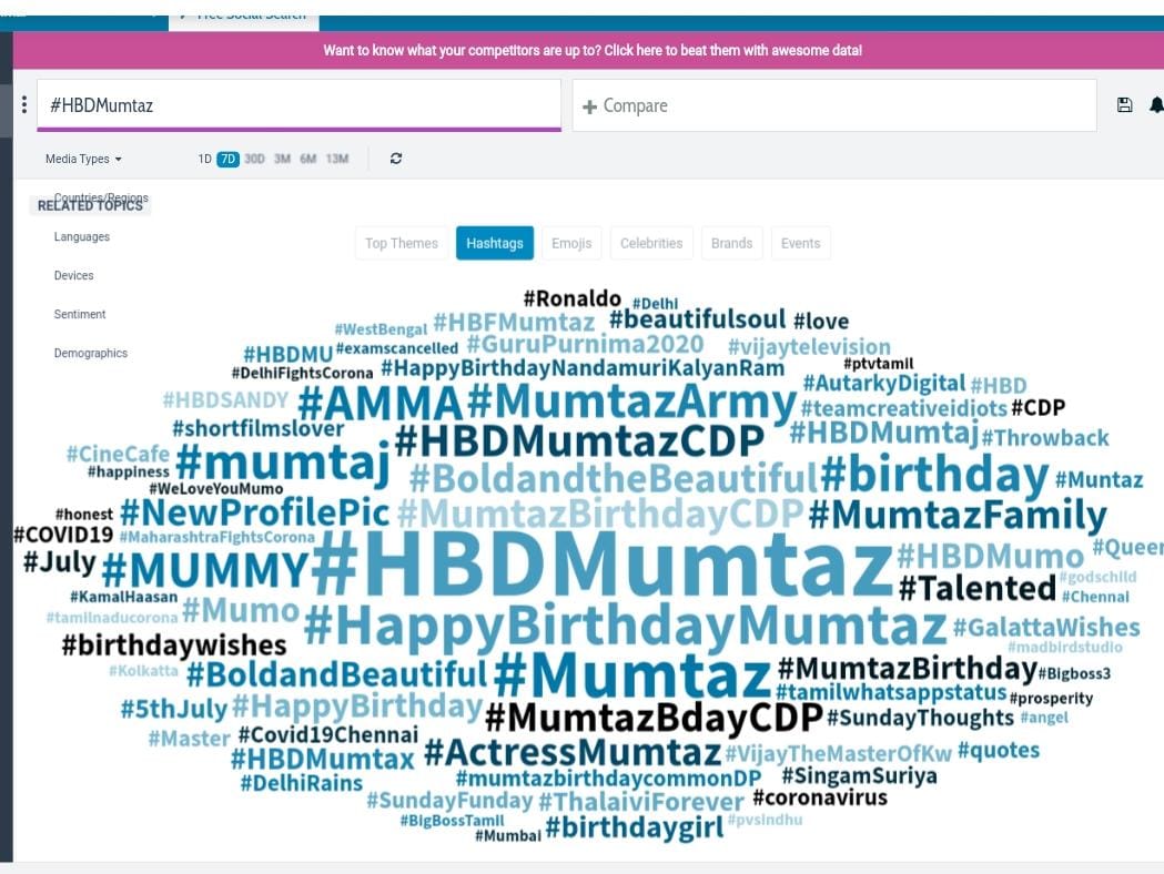mumtazarmy_'s tweet photo. A humble thanks to all the fans and celebrities for making #Mumtaz Birthday celebrations a success.
The Cumulative Hashtag reach of the birthday tags of our Queen #Mumtaz is 21K tweets.

And we did in total 19.1K tweets with the tag :
#HBDMumtaz https://t.co/XFVh9UrxFc