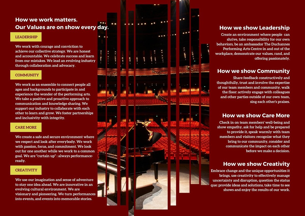 ㅤ
Leadership, Community, Care More, and Creativity are the values of The Duchannes Performing Arts Centre which on show every day.

These four values will shape every individual at The Duchannes Performing Arts Centre and help to give the best performance in everyday work. 
ㅤ
