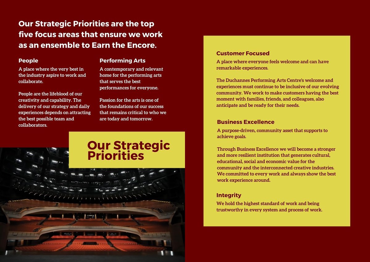 ㅤ
The Duchannes Performing Arts Centre's strategic priorities are the top five focus areas that ensure to work as an ensemble to earn the encore.

It includes People, Performing Arts, Customer Focused, Business Excellence, and Integrity.
ㅤ