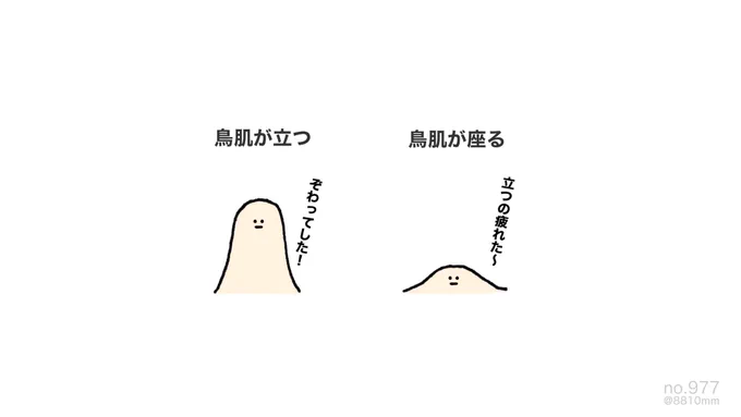 鳥肌が座るとき 