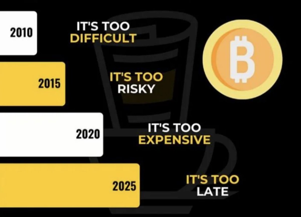Xentagz's tweet image. #Bitcoin excuses.