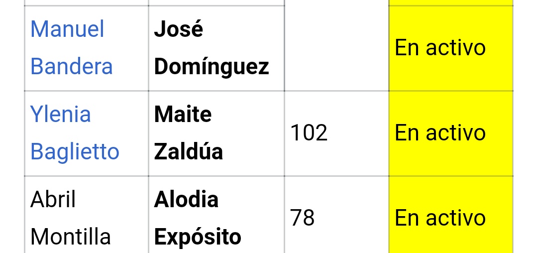 LLYJCH's tweet photo. Hola #Maitiners!
Well I got good news and bad news.
From Wikipedia ⬇️⬇️⬇️
The good is that we'll get to see a solid #Maitino for the month of July.
YLENIA BAGLIETTO IS STAYING!
The bad is no more after that.
ARIA BEDMAR IS LEAVING!
Anyone???
HELP!!!
#Acacias #MaiteIsBack
😟😱😭 https://t.co/rZIUDRPcRz