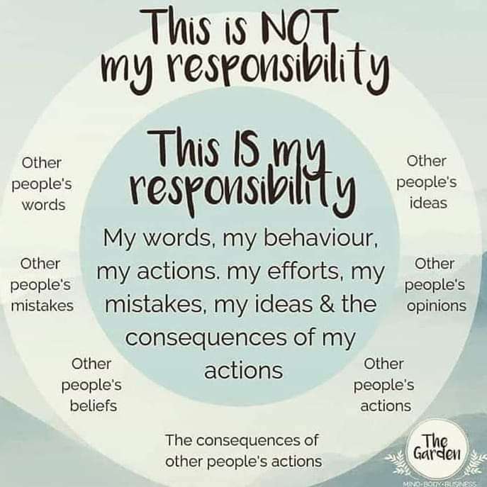 ChiromoHospGrp's tweet photo. Something important to always remember, what is your responsibility &amp; what is not.

#MyMentalHealthFirst https://t.co/qSroFKqzxR