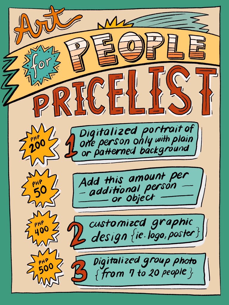 Rheanne_Santos's tweet photo. It’s been a week and was already able to donate to #ProjecteSkwela. For this week, half of the profits will be donated to #ProjectTsuperHero which aims to give aid to jeepney drivers during this time of crisis.
For requests, email at avant.garde.artforpeople@gmail.com https://t.co/LMc2LSKiXP