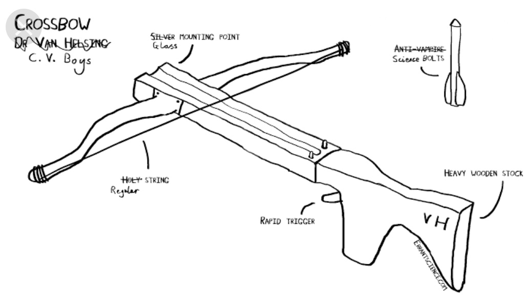 A physicist, Boys, experimented again with glass.Instead of blowing air through pipe and expanding the glass, he tried placing liquified glass at the end of an arrow. And he shot the arrow.This resulted in a very long, thin strand of glass that was stronger than steel. (28/35)