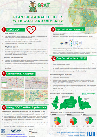 indiebio's tweet photo. #sotm2020 #Poster4 GOAT stands for Geo Open Accessibility Tool and is designed to interactively model walking and cycling accessibility.https://t.co/DSnxdc5tbz https://t.co/V91UQozZbB