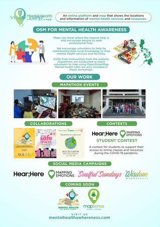 sotm's tweet photo. #sotm2020 #poster8 Mental Health AWHEREness has been using maps and OSM data for community care in the Philippines, especially now during the COVID-19 pandemic. https://t.co/Z5WmGgcqYY https://t.co/maVhli4mNs