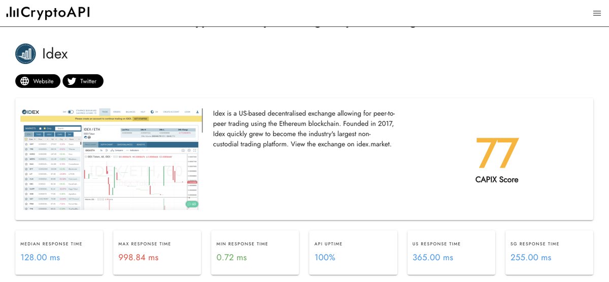 CryptoAPI_'s tweet image. IDEX is currently the decentralized exchange with the lowest API latency, with a median response time of 128 ms.
cryptoapi.exchange/decentralized-… @idexio
