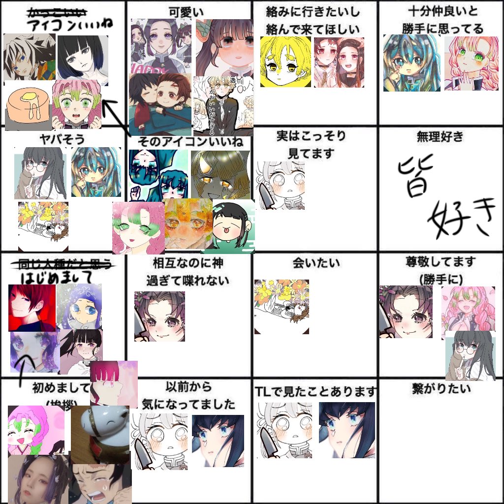 #RTした人を勝手に図に追加してみようのコーナー 
part1!!もういつの話って感じですね…すみません? 