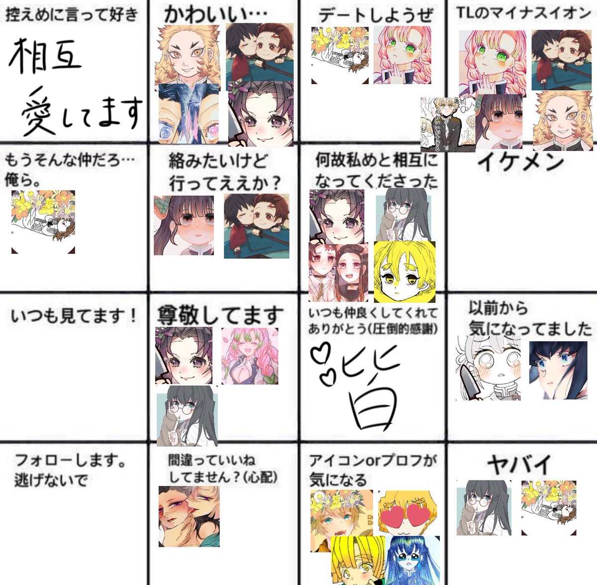 #RTした人を勝手に図に追加してみようのコーナー 
part1!!もういつの話って感じですね…すみません? 