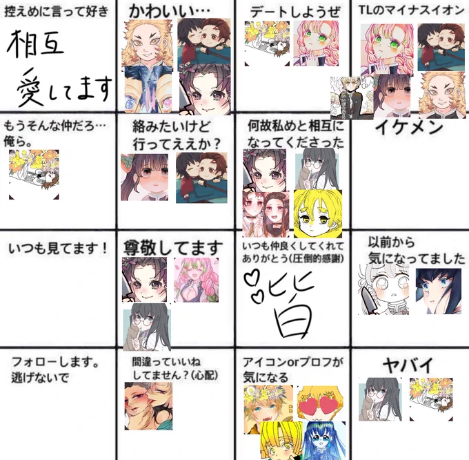 #RTした人を勝手に図に追加してみようのコーナー 
part1!!もういつの話って感じですね…すみません? 