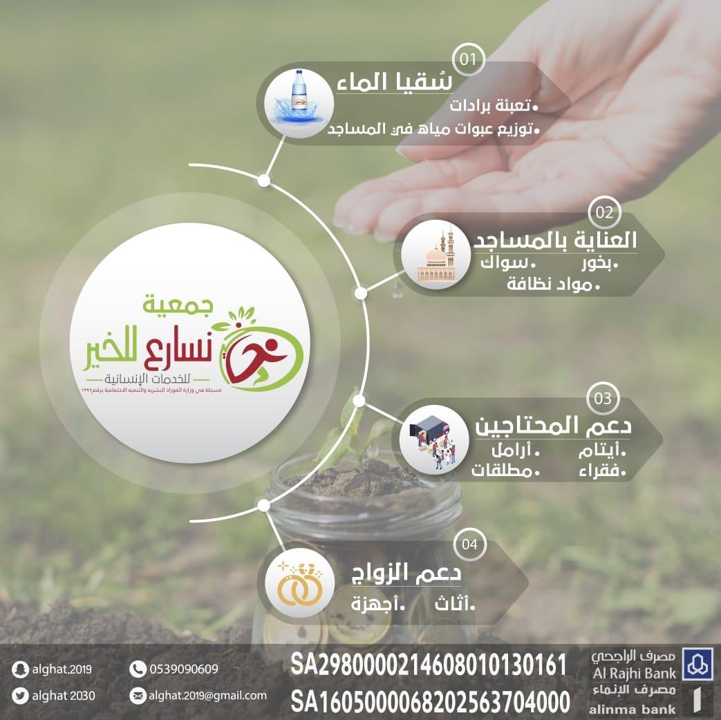 alghat2030's tweet photo. برامجنا https://t.co/Ab22wKHvSe