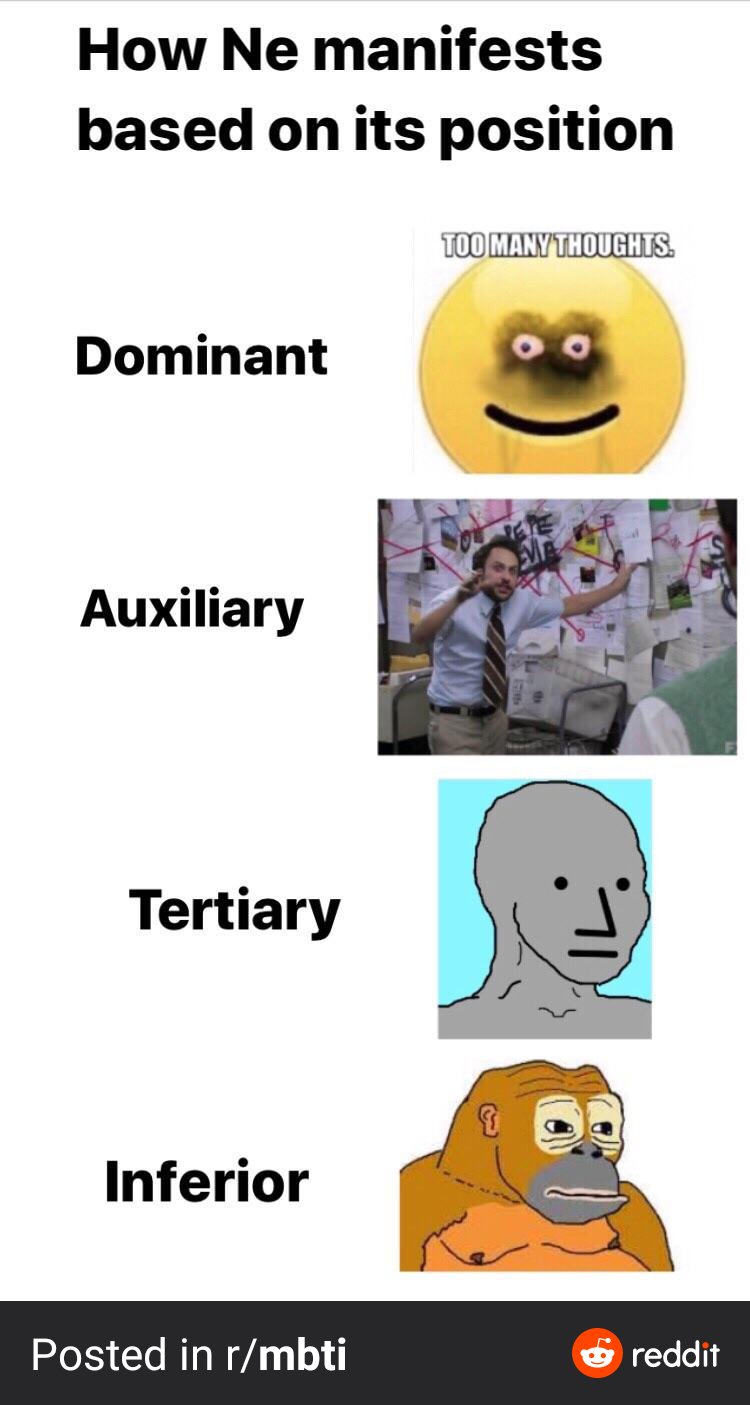 No Context Mbti Nocontextmbti Twitter