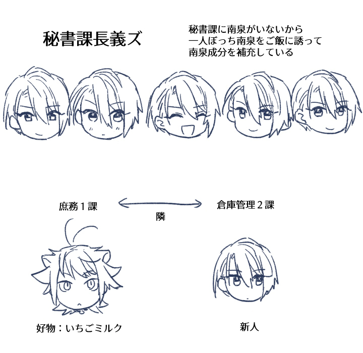 https://t.co/yakomyx9zl
(ラノベ展開落書きの続き)
※注意※ちょうぎが数人います
オフィスラブ?にゃんちょぎ未満 