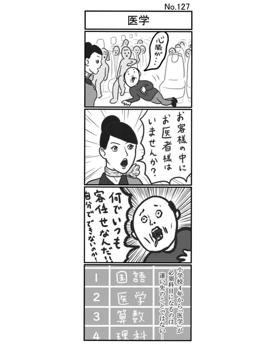 『医学』
#小島4コマ #4コマ #4コマ漫画 #4コママンガ #ギャグ #ギャグ漫画 #ギャグマンガ #シュール #シュール漫画 #シュールマンガ #イラスト #漫画 #マンガ #絵 #デジタルマンガ #医学 #飛行機 #客 #医者 #必須科目 