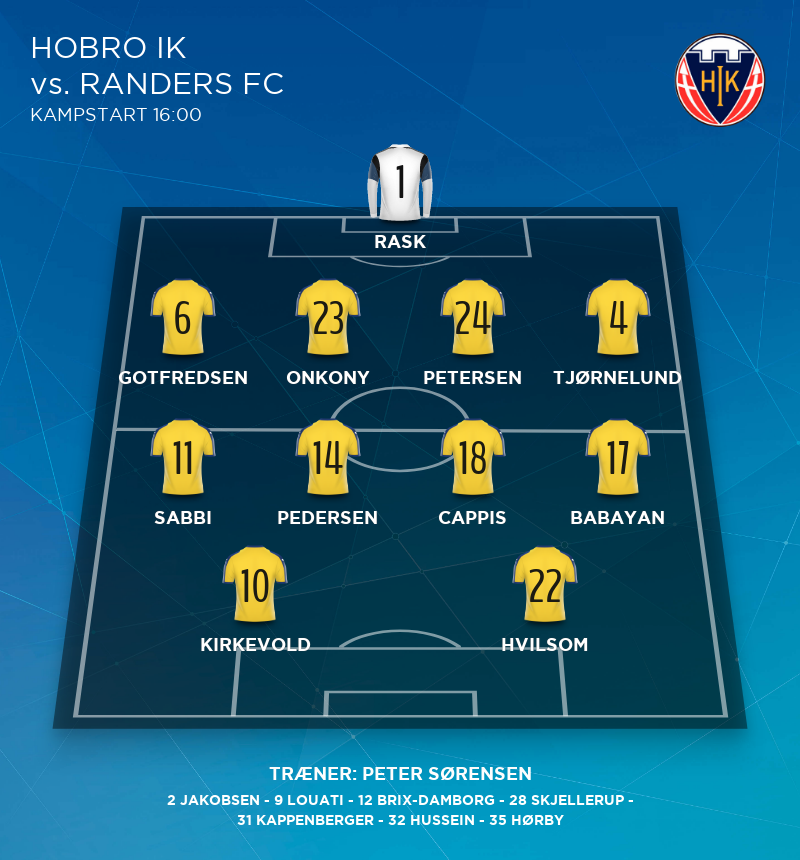 Superligaen's tweet photo. Hobro IK's Startopstilling

#SLDK #hobrfc #ditholdvoresliga https://t.co/Fcv4TIuRRY