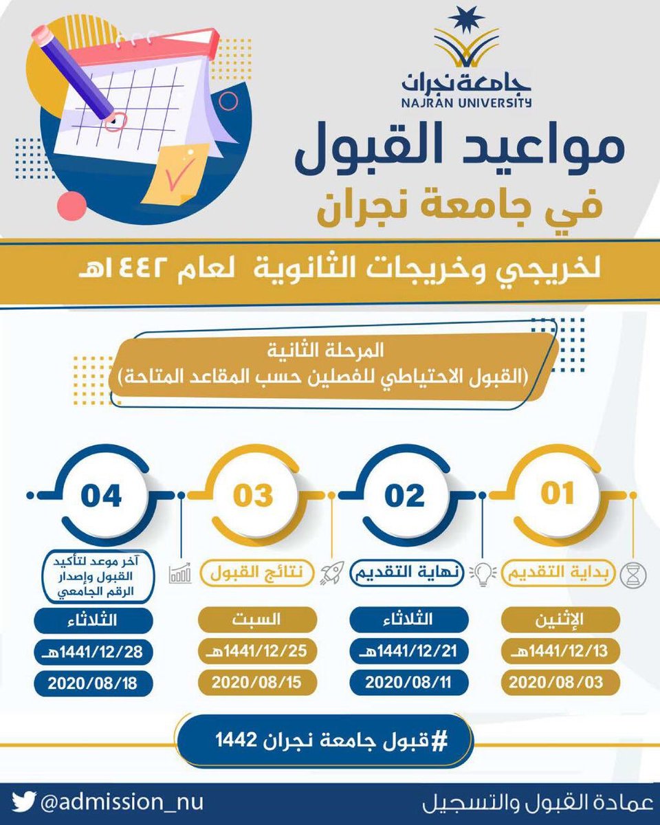 جامعة نجران بوابة التعلم الالكتروني