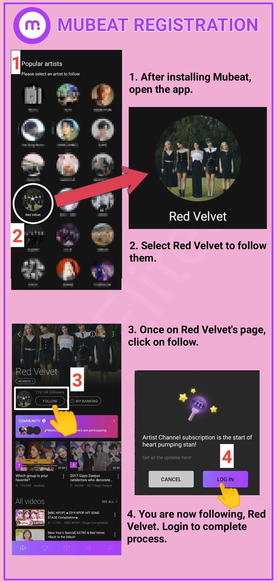 [Music Core] Mubeat tutorial #RedVelvet_IRENE_SEULGI    @RVsmtown