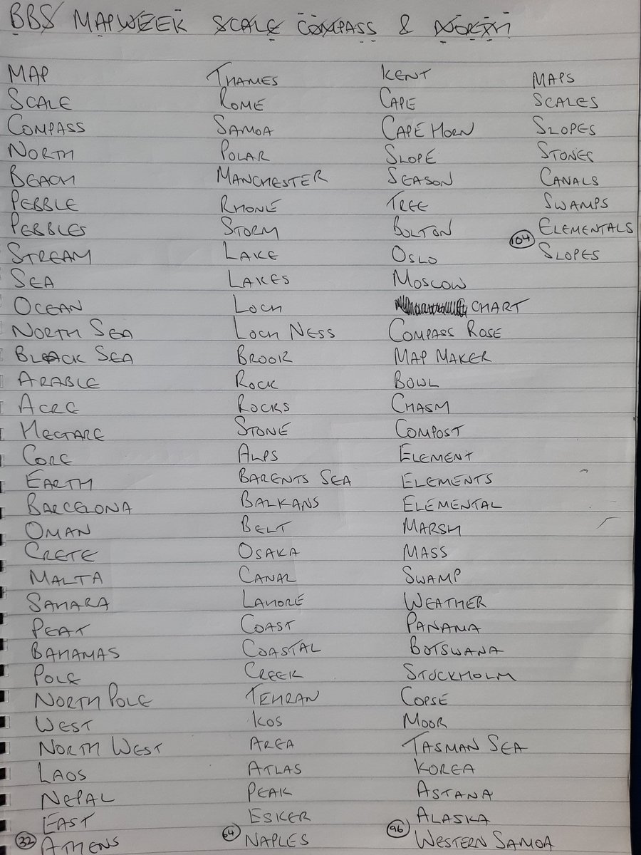LeighSEdmondson's tweet image. I finally beat the #husband @NEdmondson11!🥳 Charlie age8 had a go too &amp;amp; did really well😊 #UK #BBSmapweek #English #mapping #geography #geographychallenge #homeschoolUK #maps #Sundaybraintraining #wordgames #familychallenge #competitive #keepingthegreymatterworking #spiritofbbs