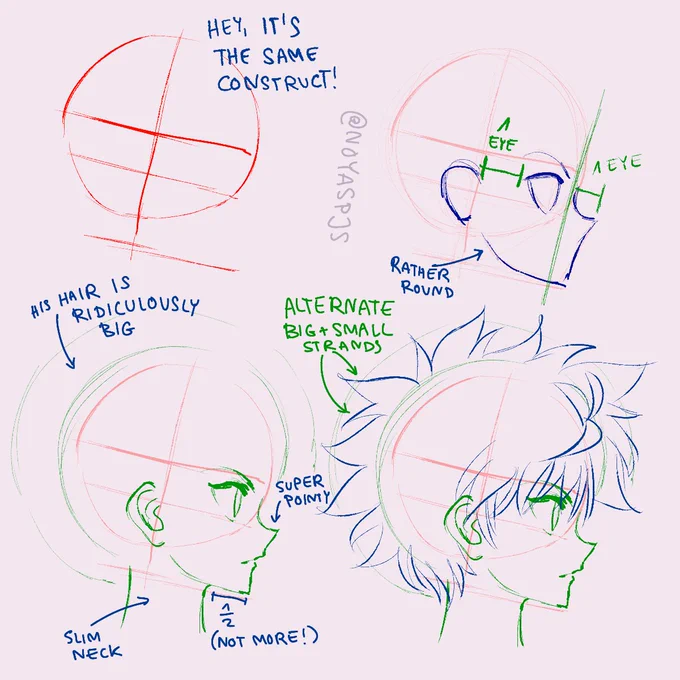 (2/3) how to draw your own adorable killua!! Also lmk if this helps u or u need anything else explained 