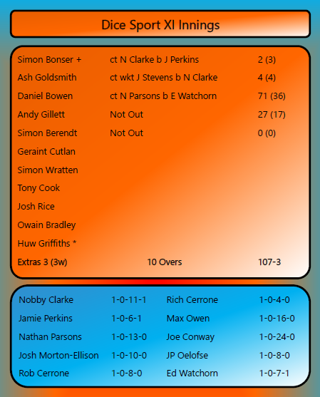 Dice Sport tweet media