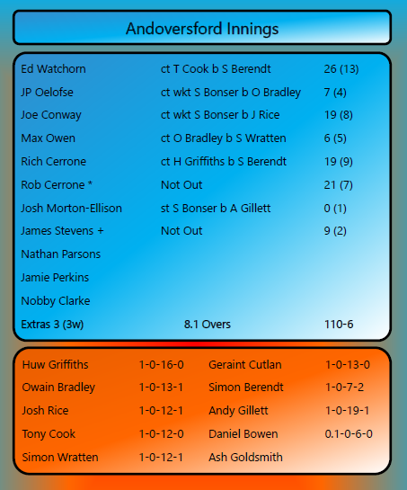 Dice Sport tweet media