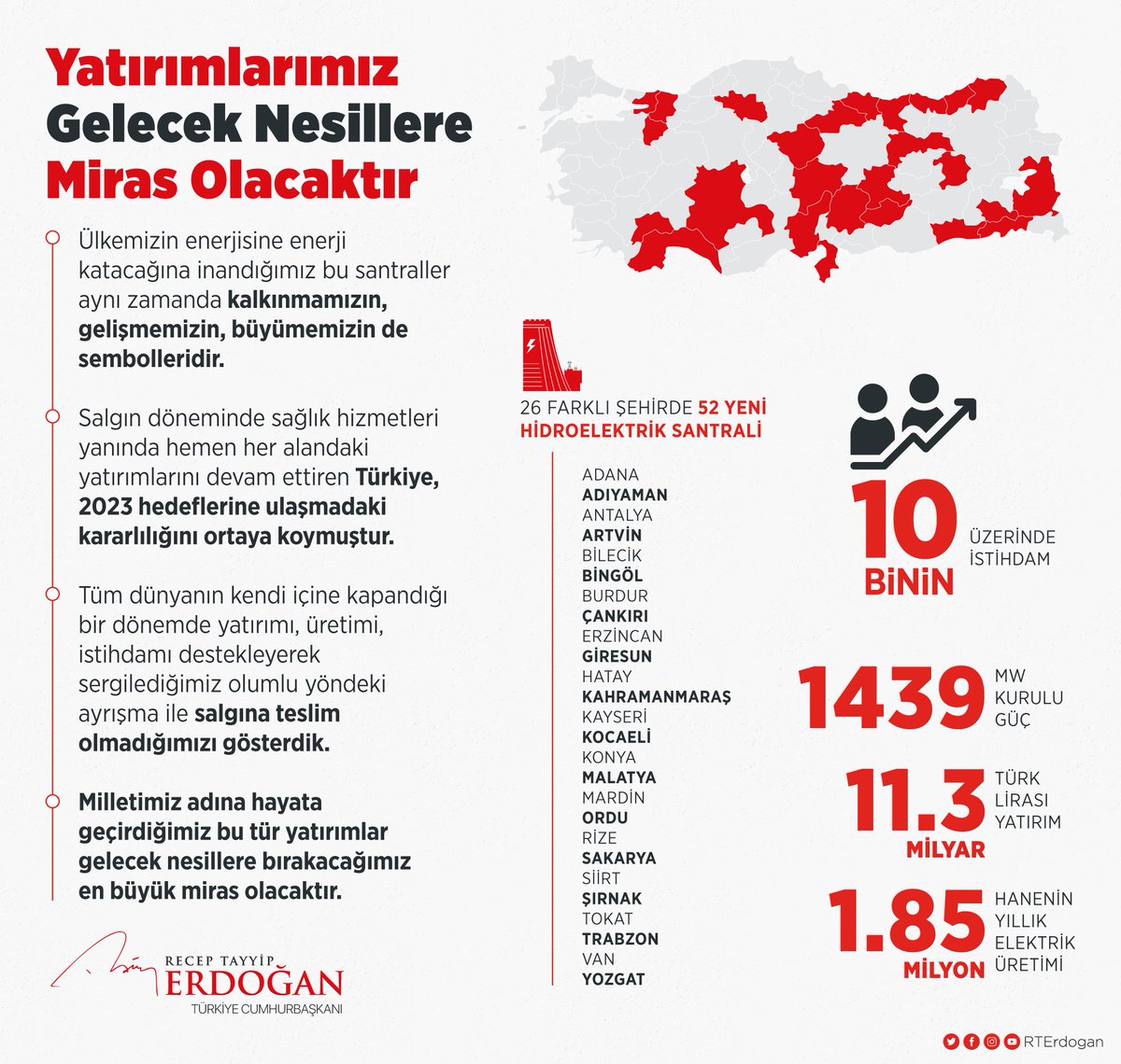 Tüm dünyanın kendi içine kapandığı bir dönemde yatırımı, üretimi, istihdamı destekleyerek sergilediğimiz olumlu yöndeki ayrışma ile salgına teslim olmadığımızı gösterdik.