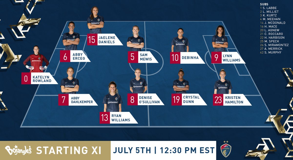 HerBeautifulGam's tweet photo. ⚽️NWSL Challenge Cup - @TheNCCourage v
@chiredstarsPR 

Here are the starting line-ups for today's 12:30PM EST Challenge Cup match. We will be giving match updates.

#WomenInSport #Football #Soccer #NWSL #NWSLChallengeCup #NCCvCRS https://t.co/LSddJGfxHR
